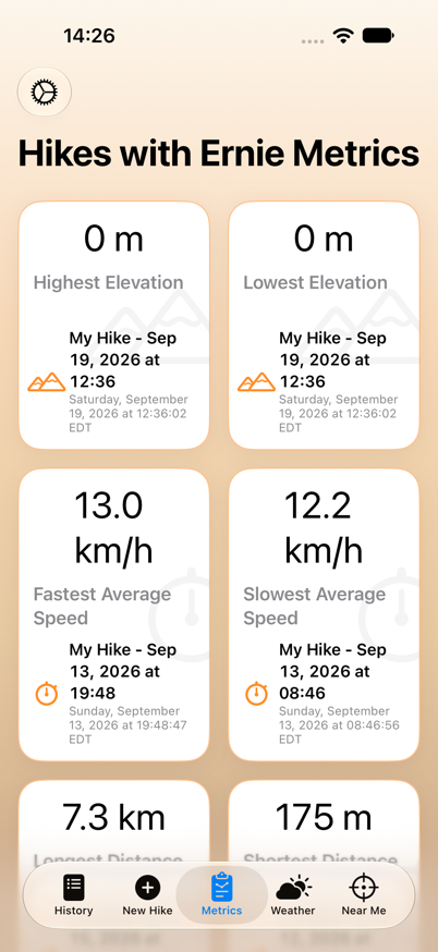 Metrics: Elevation, light mode