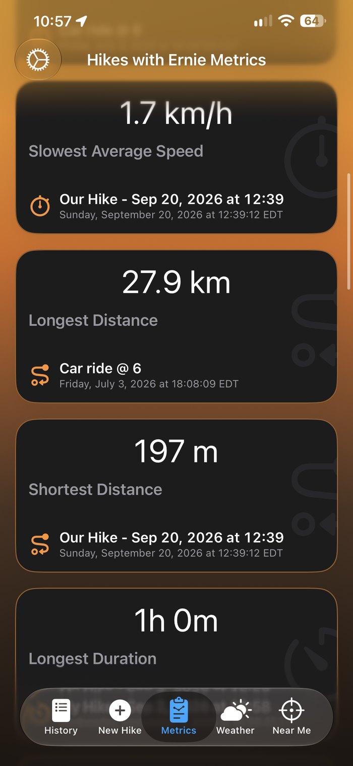 Metrics: Speed, dark mode