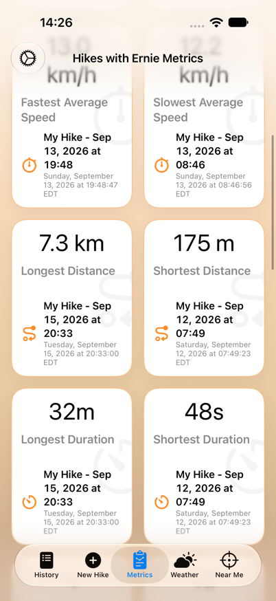 Metrics: Speed, light mode