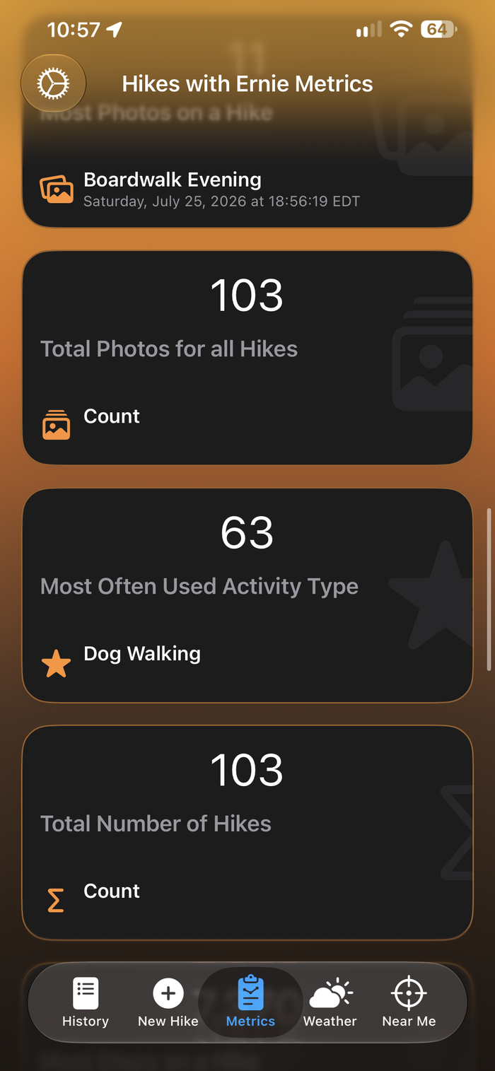 Metrics: Time, dark mode