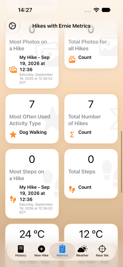 Metrics: Time, light mode
