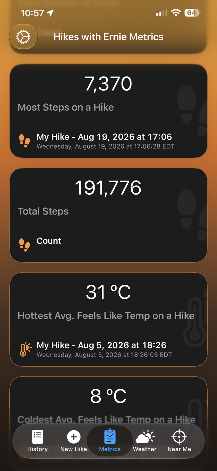 Metrics: Markers, dark mode
