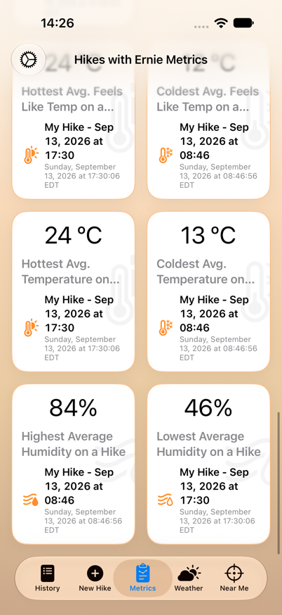 Metrics: Markers, light mode